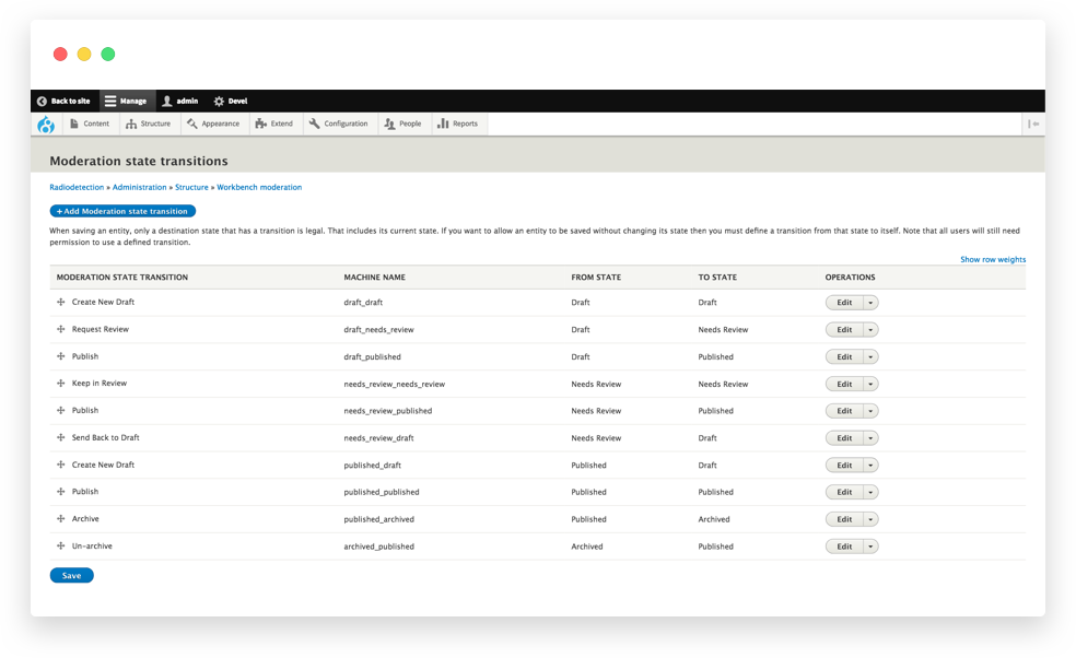 Moderation screenshot