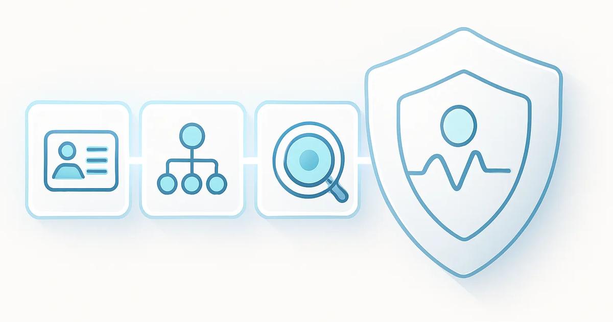Customer Due Diligence (CDD): The Four Core Requirements Explained