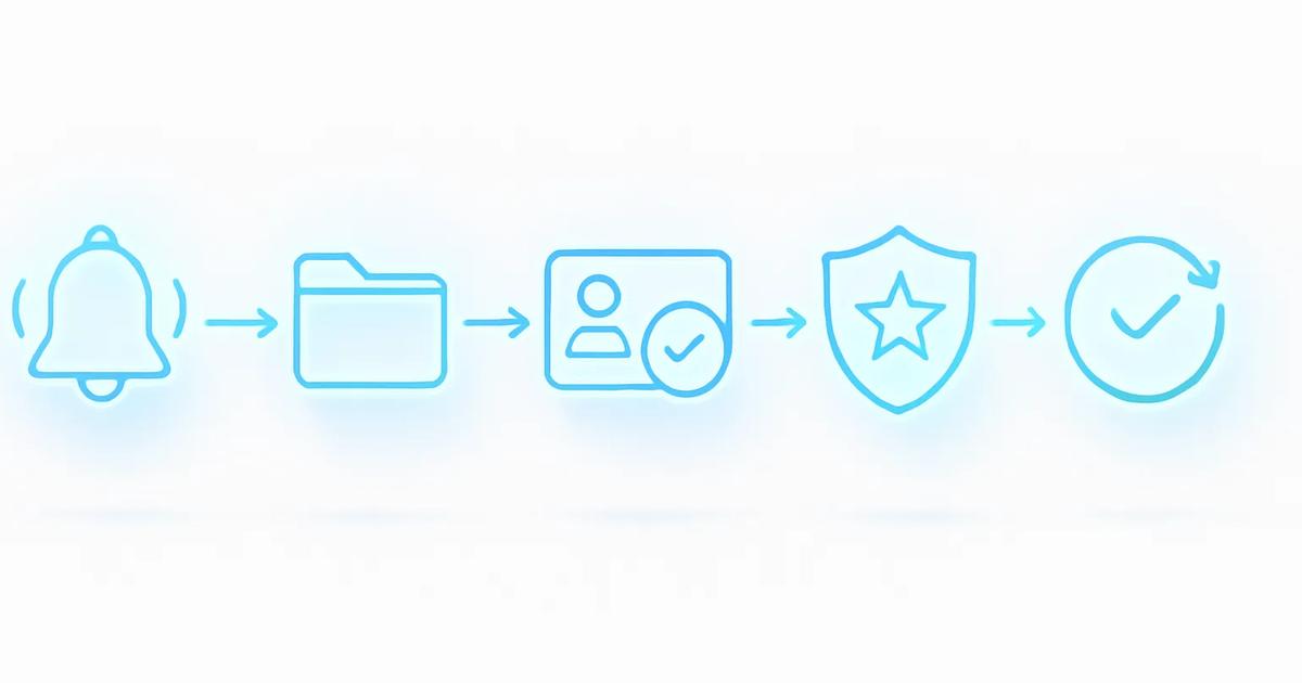 The KYC Process, End to End