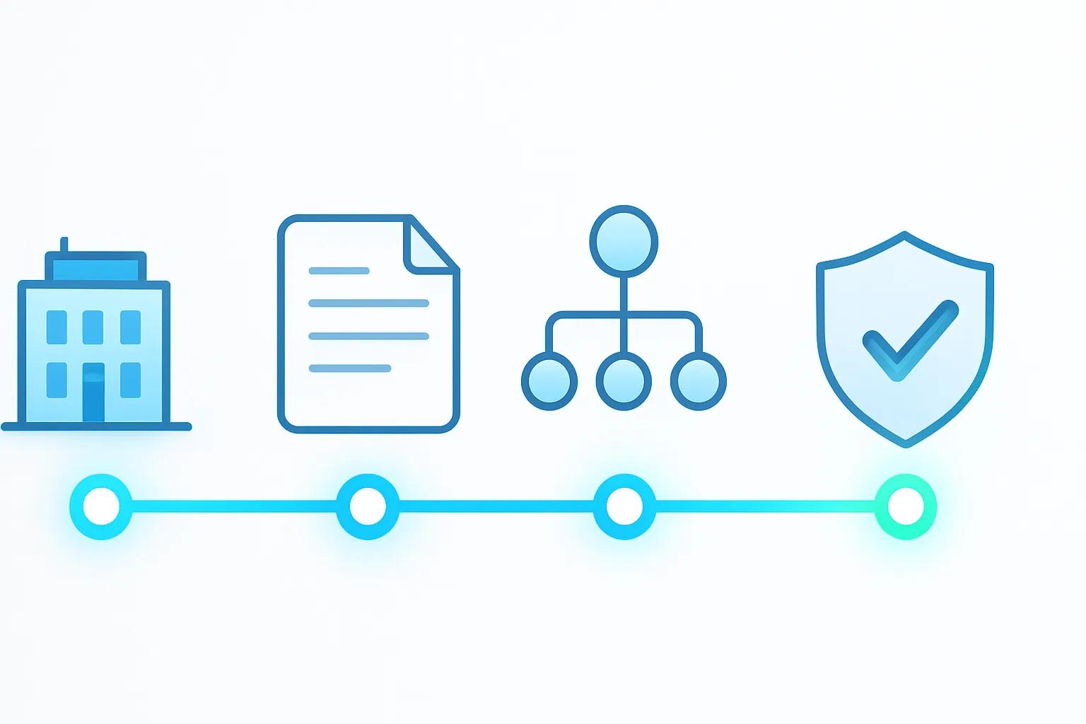 KYB Due Diligence: How Businesses Are Verified, Step by Step