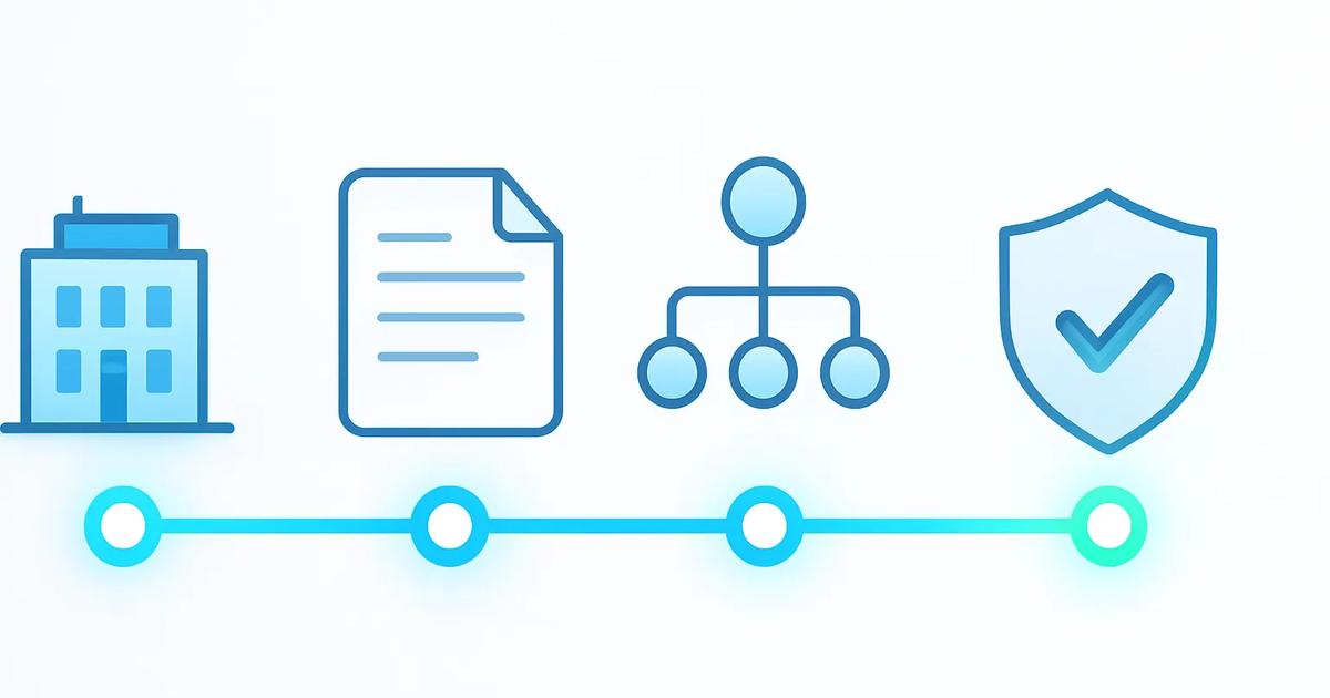 KYB Due Diligence: How Businesses Are Verified, Step by Step