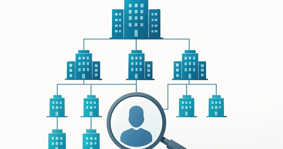 Ultimate Beneficial Owners: What a UBO Is and How to Identify One
