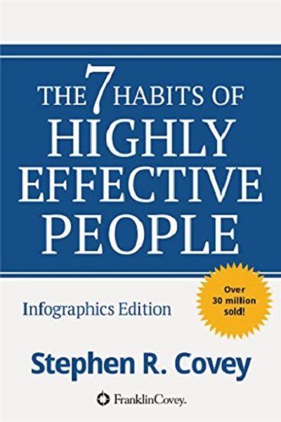 Cover of The 7 Habits of highly Effective People by Stephen R. Covey