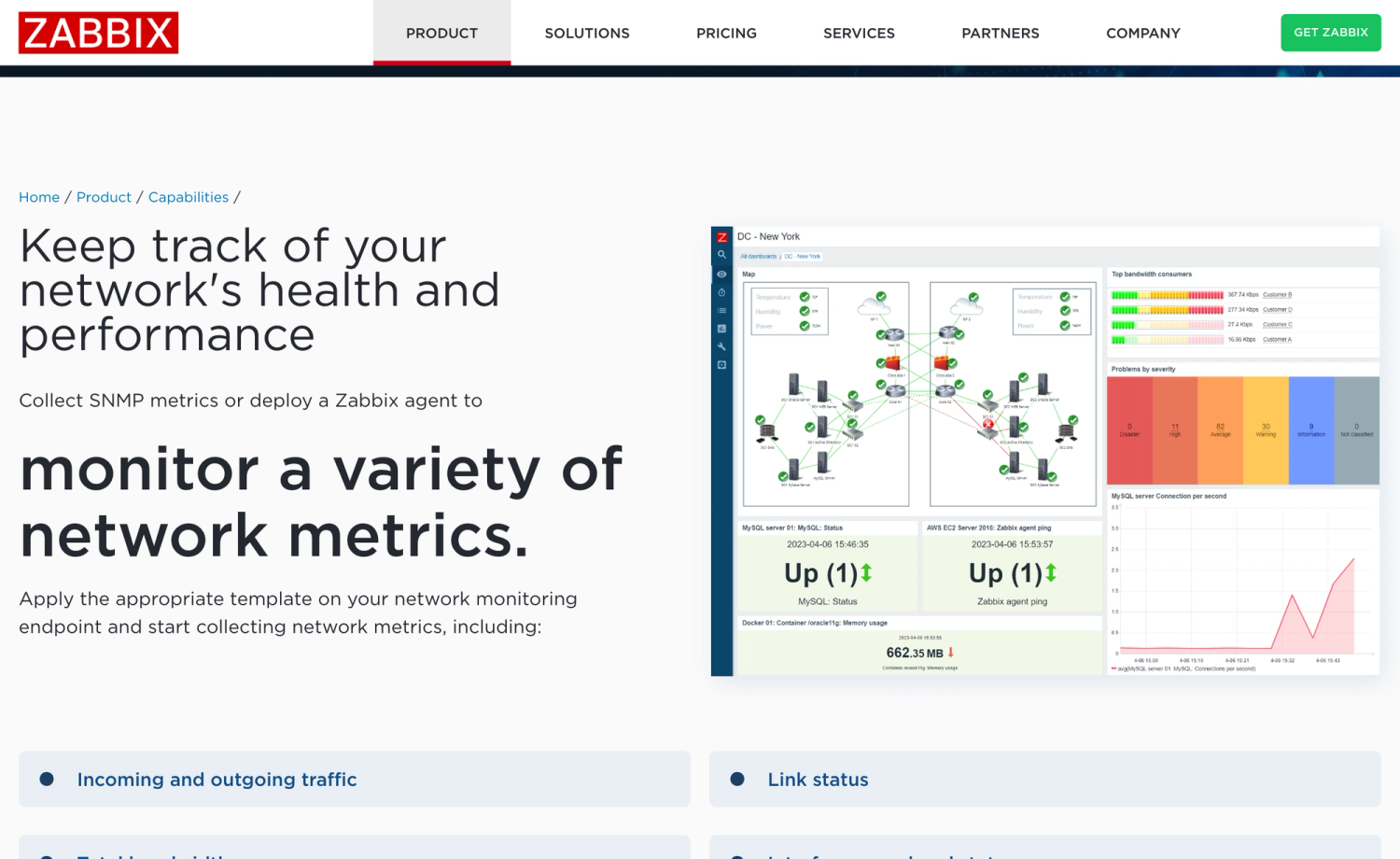 Zabbix network monitoring page with topology map, bandwidth consumers, and problems-by-severity panels, from zabbix.com
