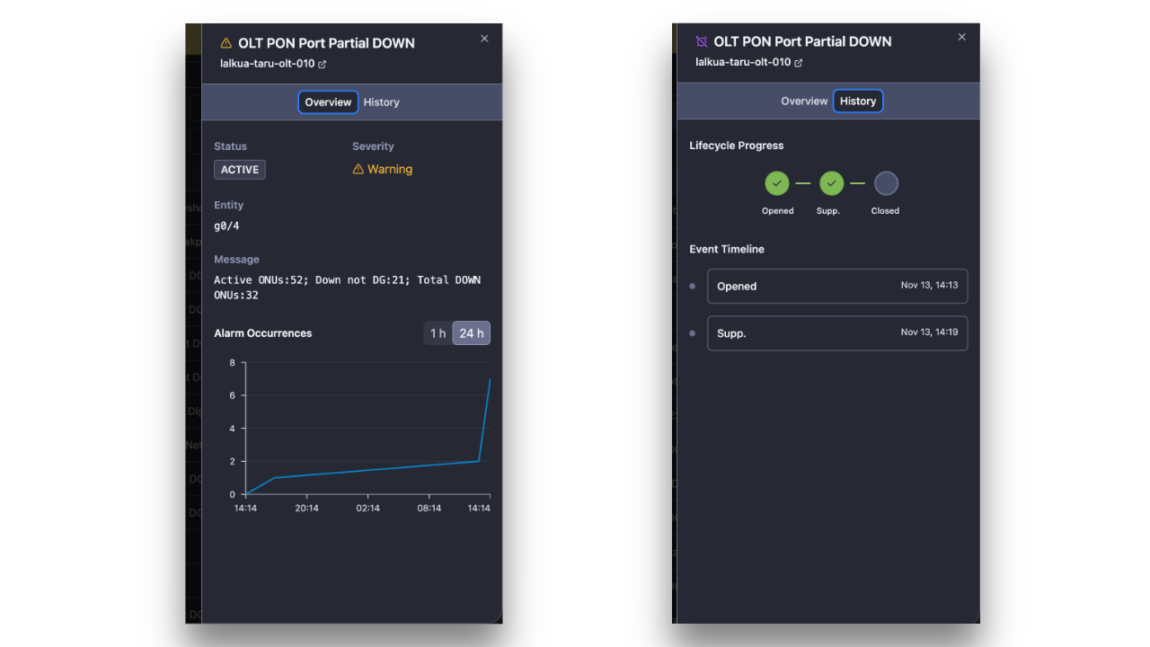 Side-menus for the alarm details with overview and history