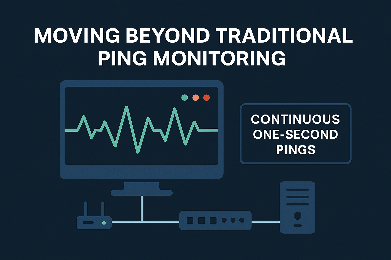 Continuous ping and latency monitoring