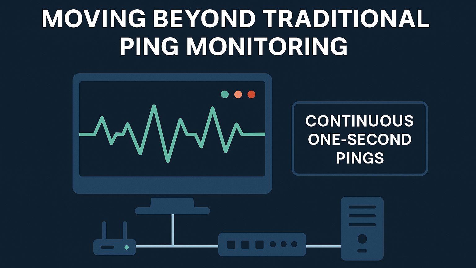Continuous ping and latency monitoring