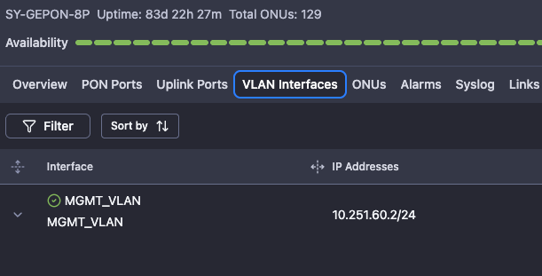 OLT VLAN Interfaces