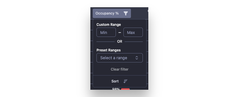 Preview of the occupancy filter which allows custom or preset range filtering