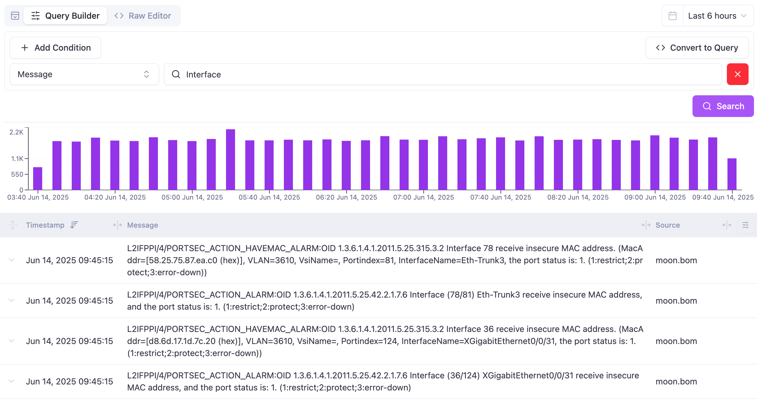 NetSense Syslog integration