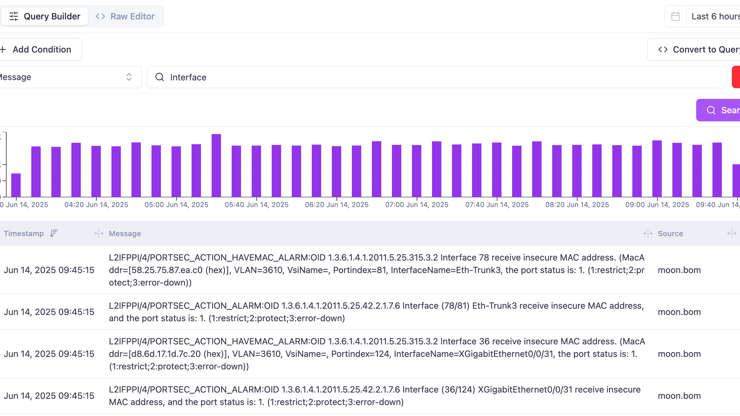 NetSense Syslog integration