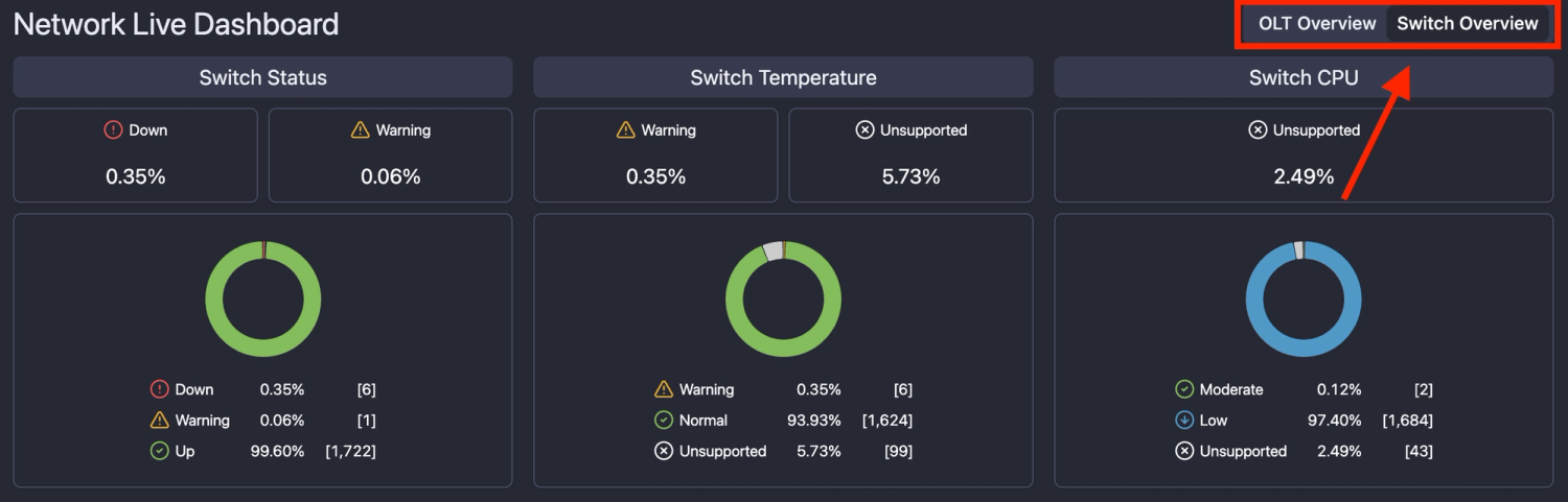 Switch_dashboard.png