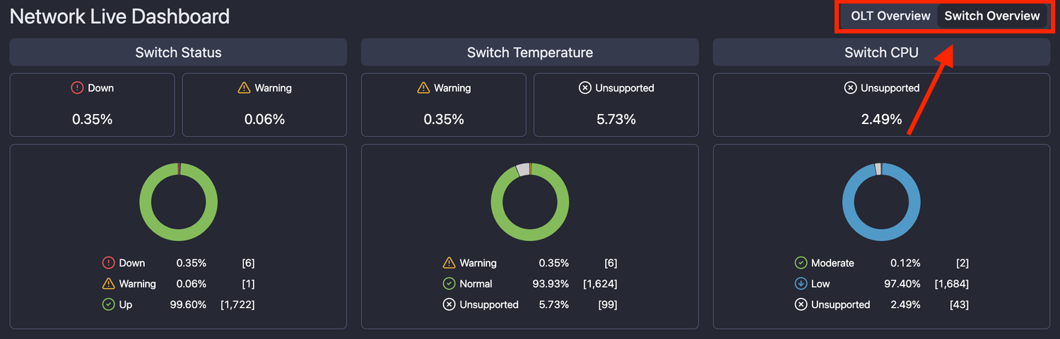 Switch_dashboard.png