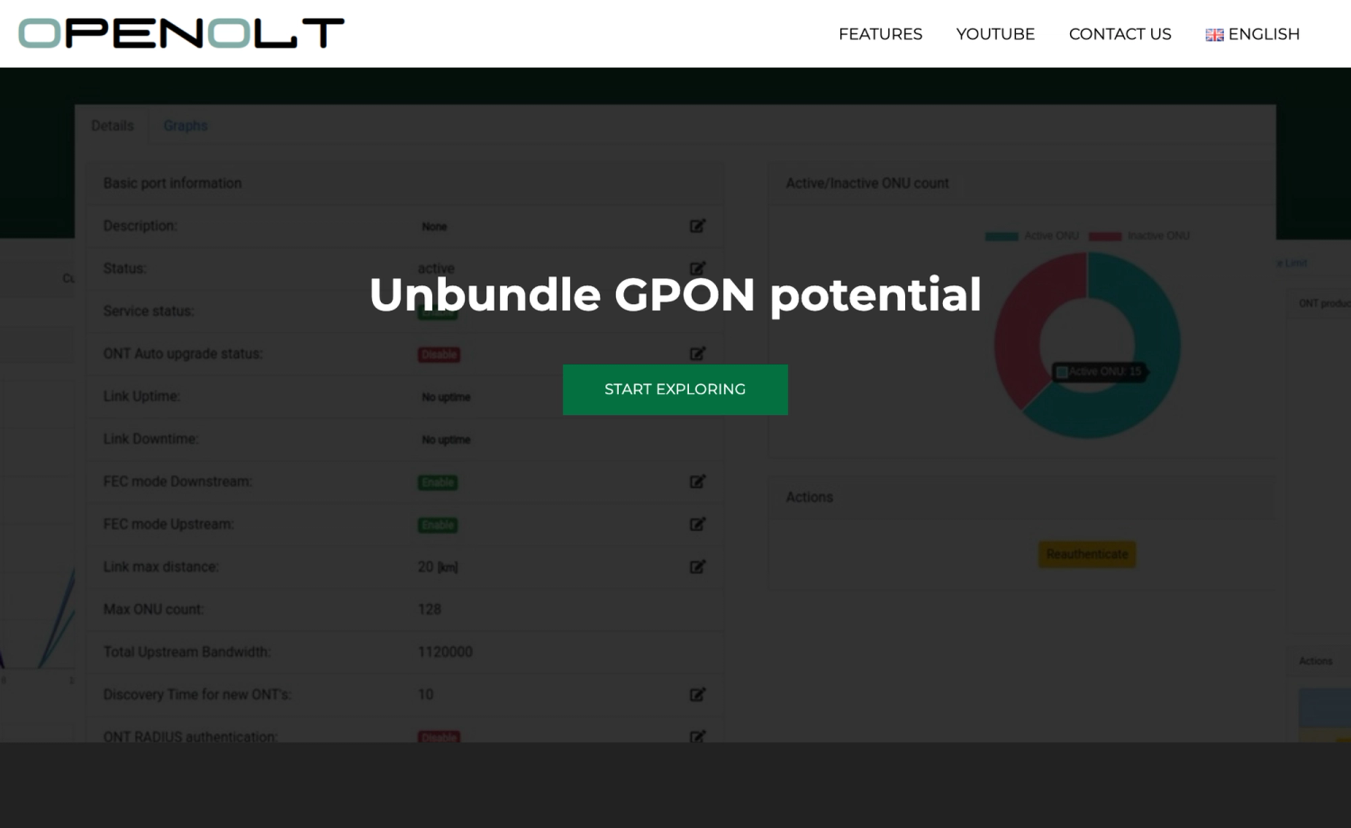 OpenOLT GPON port detail panel and ONU status chart, as showcased on openolt.com
