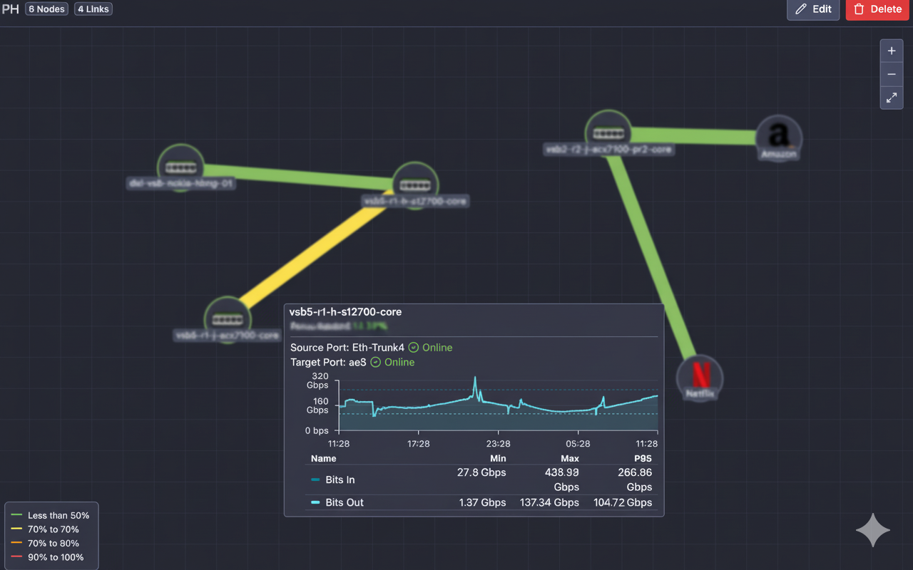 network_map.png