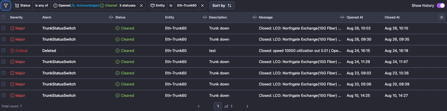 Alarm history for a single port, filtered by entity, with opened and closed times