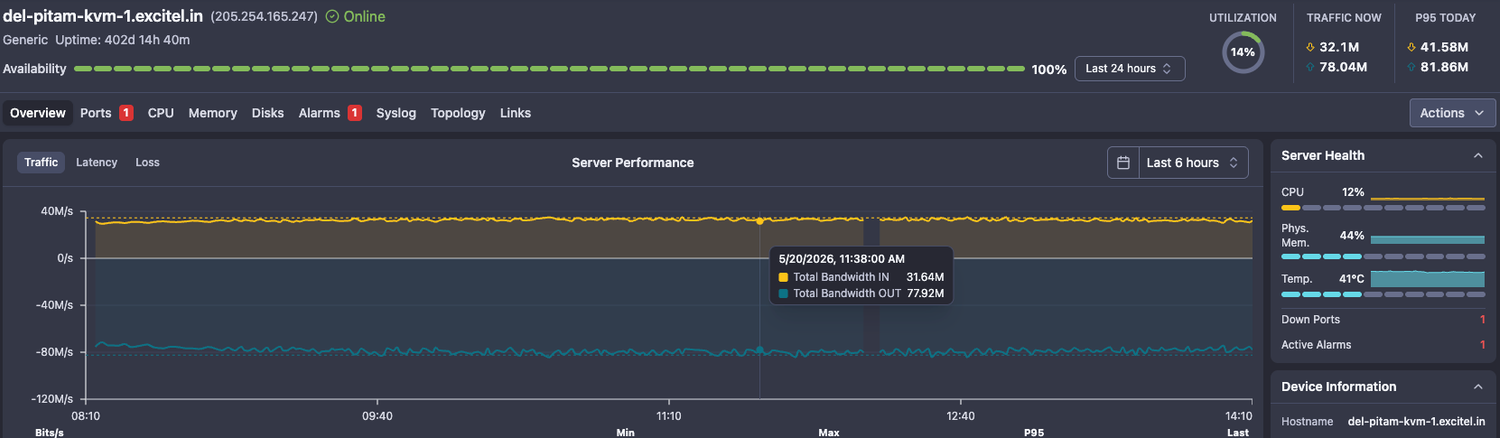 Linux Server