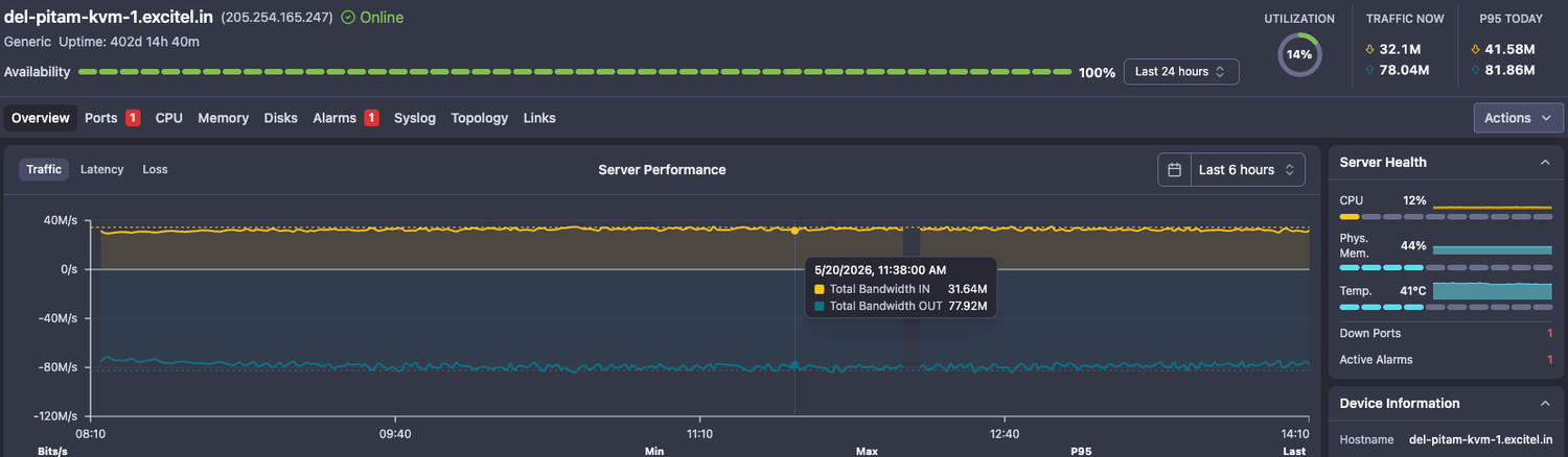 Linux Server