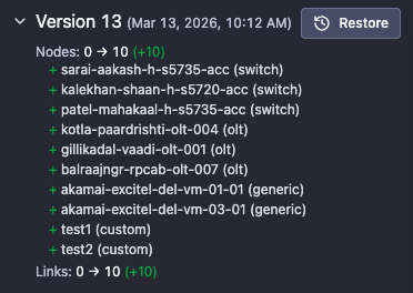 MAP versions diff