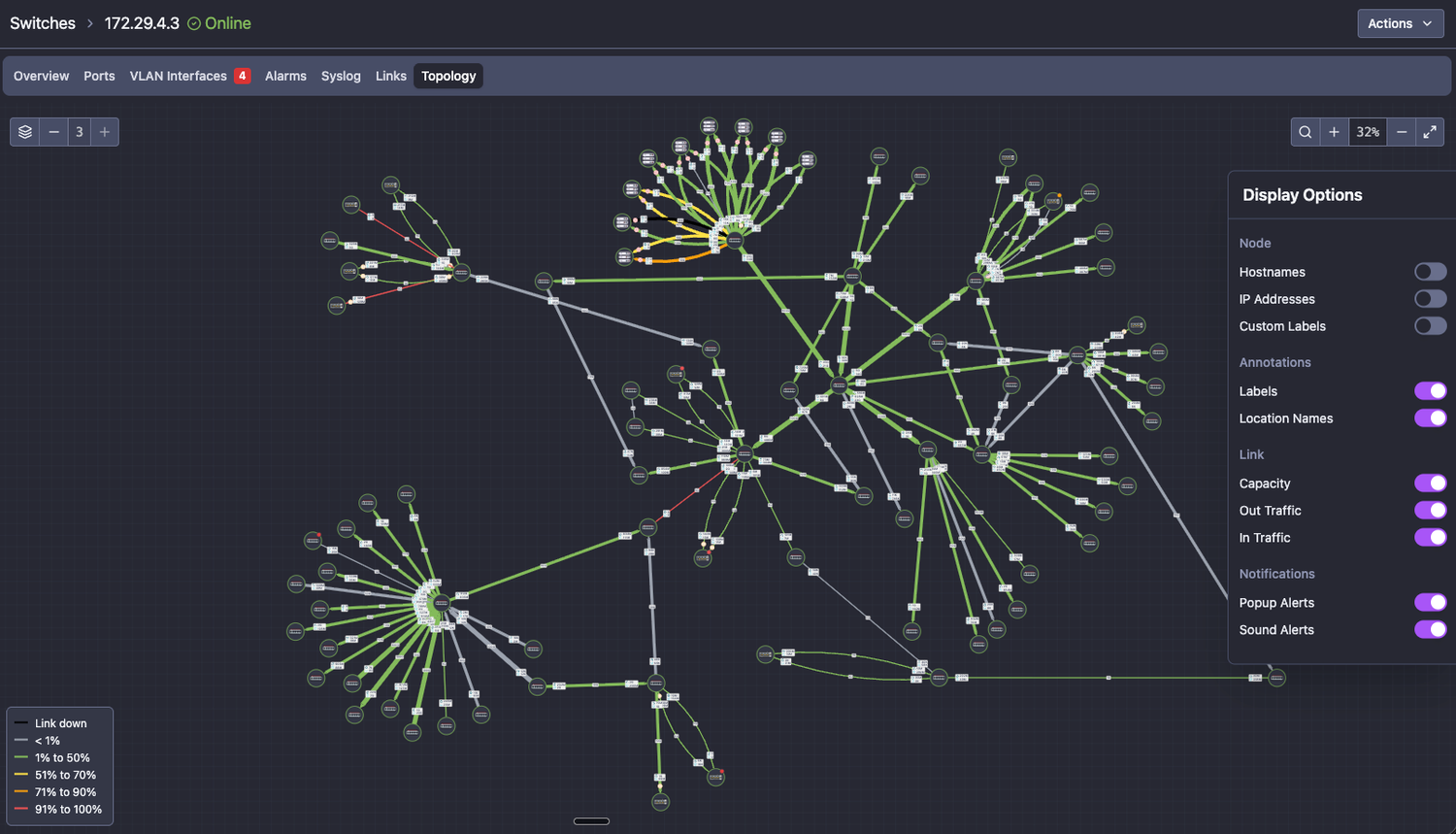 Dynamic Topology MAP