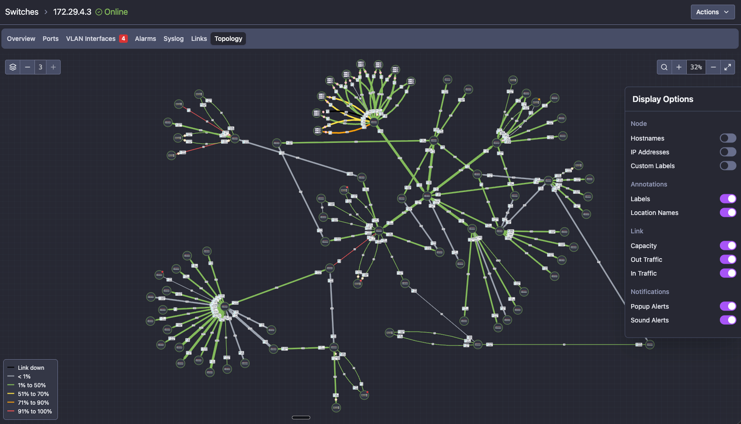 Dynamic Topology MAP