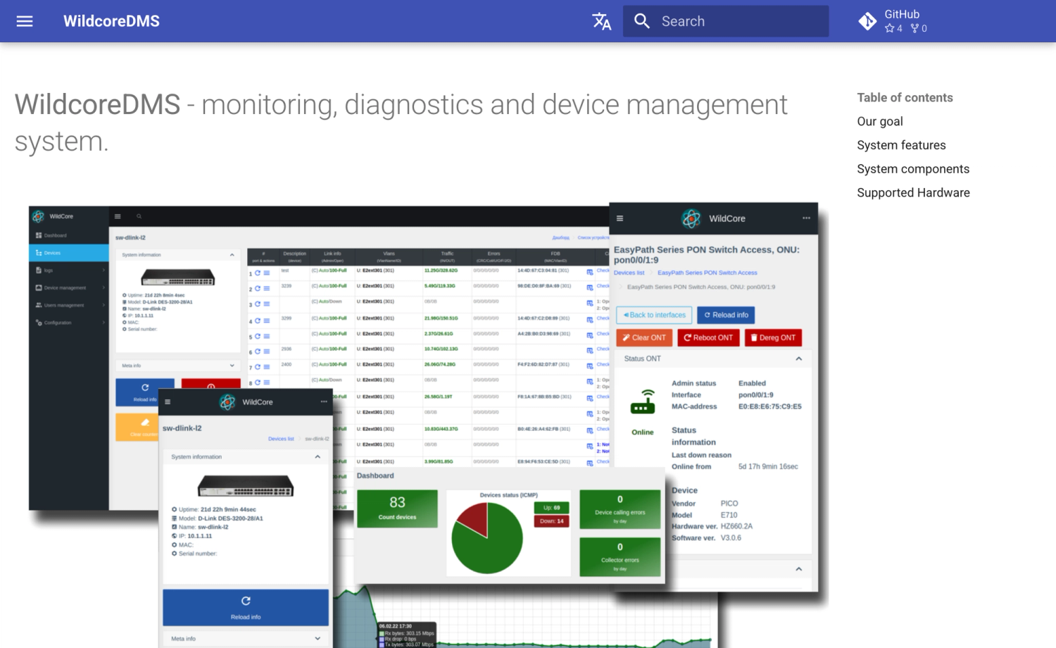 WildcoreDMS device list, dashboard, and ONU management views, from the official docs at wiki.wildcore.tools