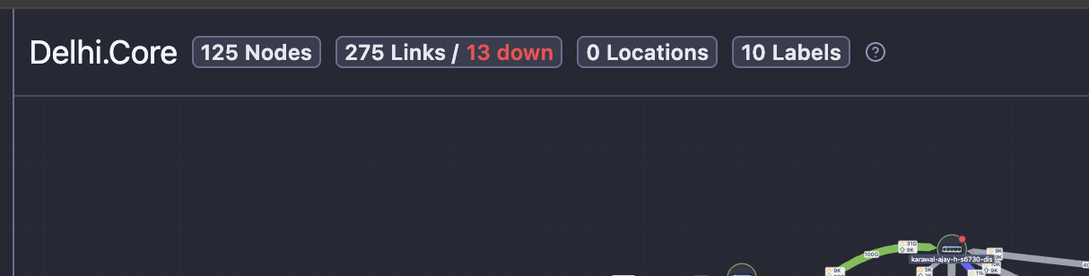 Down links count on Topology Maps