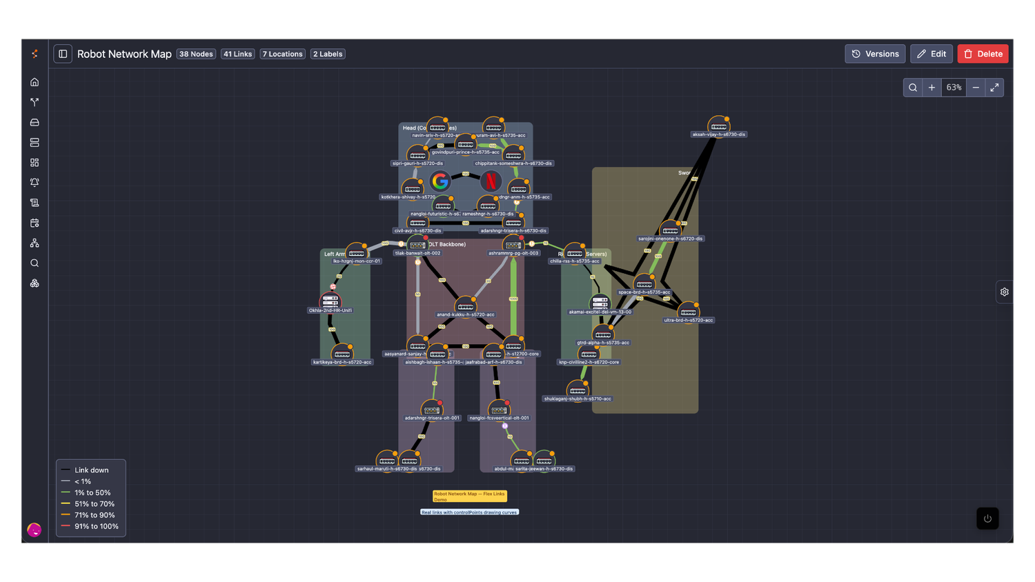 MAP Flexible Links