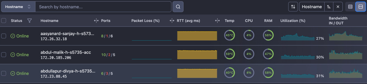 New data columns in device lists