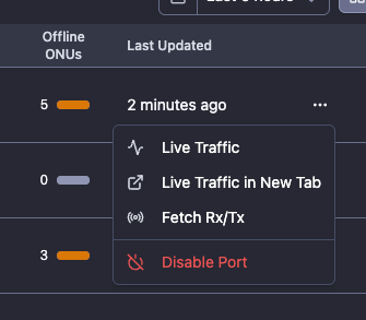OLT Port "Enable" and "Disable" operations