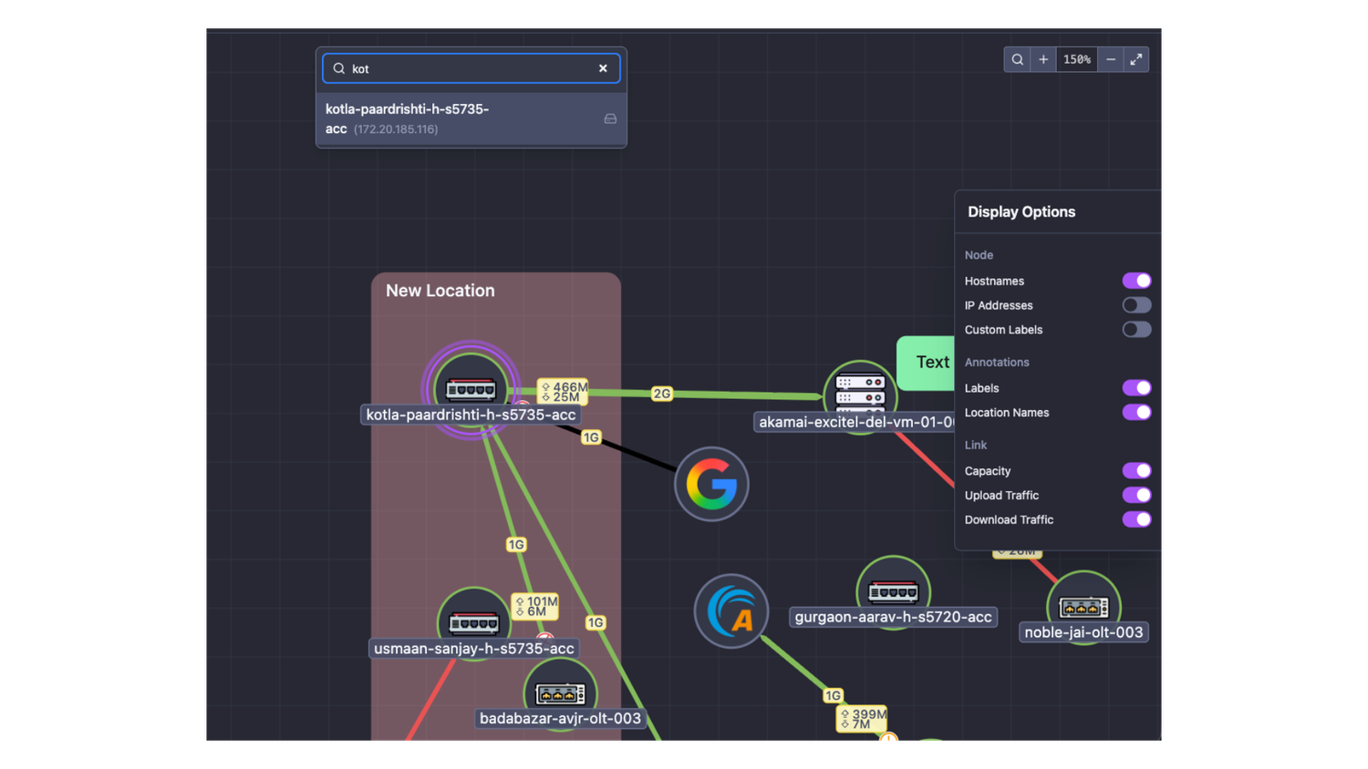 Network Topology MAP