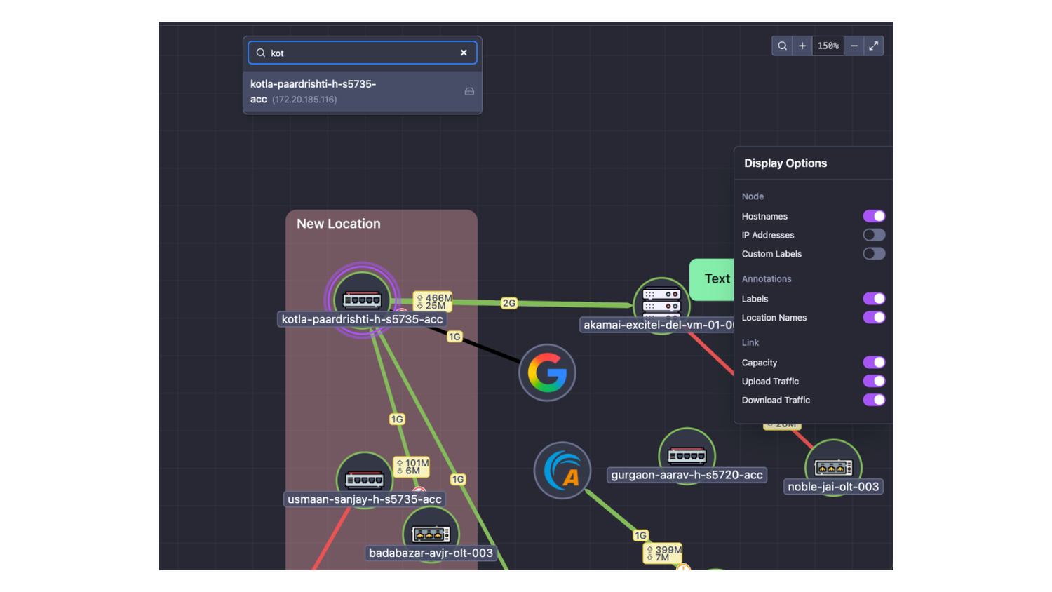 Network Topology MAP