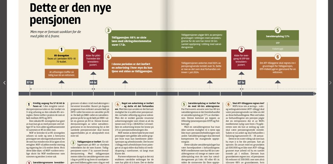 Hovedbilde for artikkelen: "Dette er den nye pensjonen"