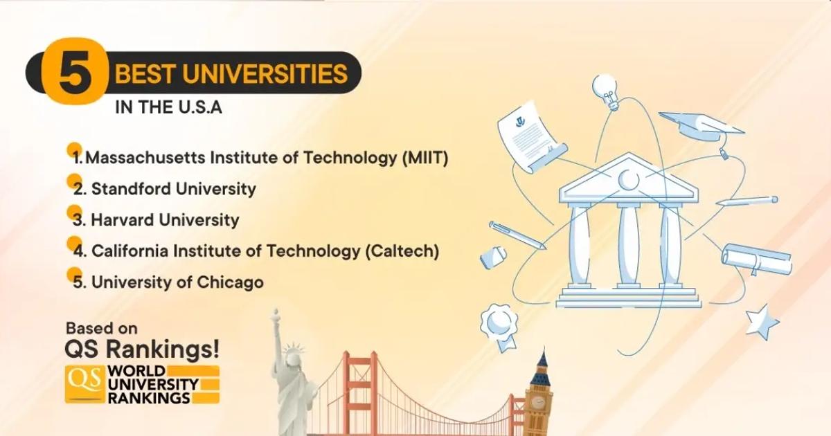 Top 5 Best Universities in the U.S.A