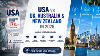 International student comparing USA versus UK, Australia and New Zealand study options in 2026
