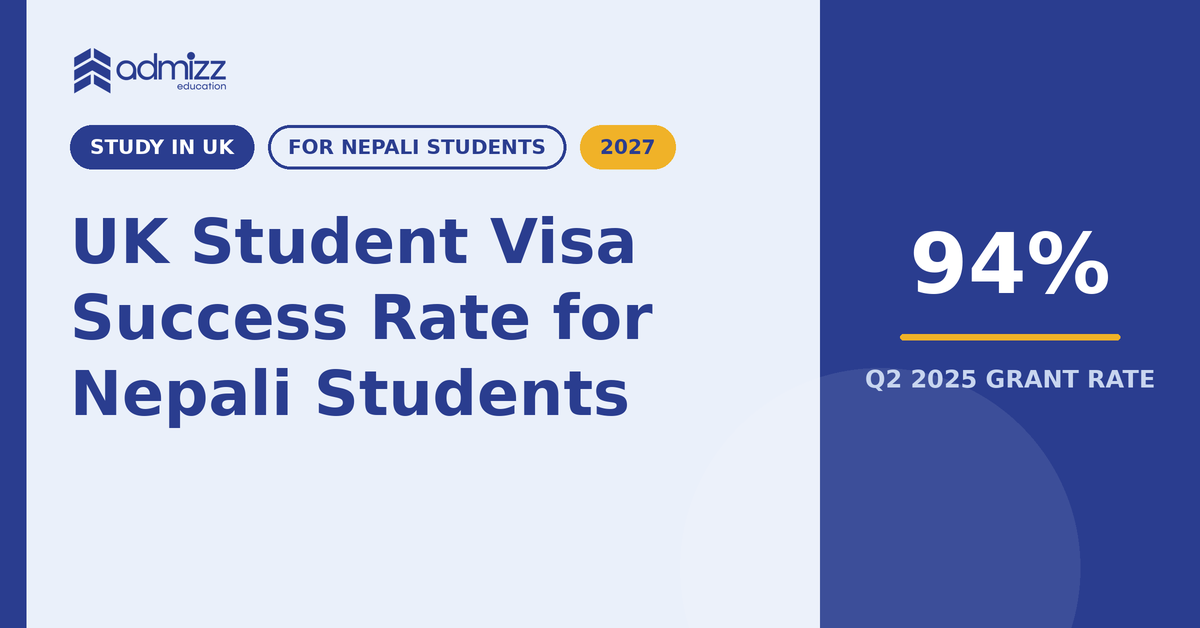 UK Student Visa Success Rate for Nepali Students