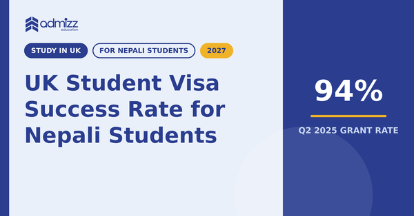 UK Student Visa Success Rate for Nepali Students