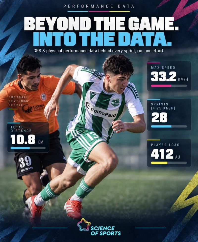 Νέα ποδοσφαιρική σεζόν – Η Science of Sports είναι και πάλι έτοιμη