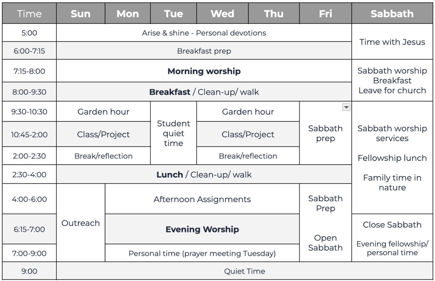 Typical weekly schedule: devotions, worship, garden hours, classes, outreach and Sabbath