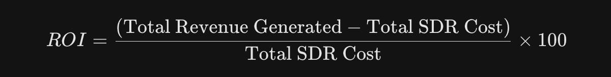 ROI formula