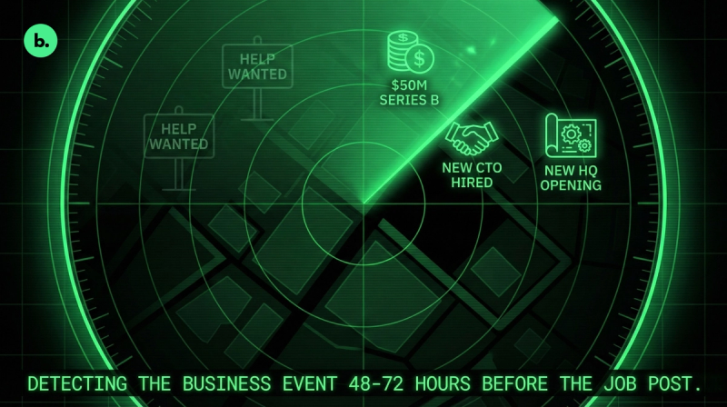 A glowing green radar screen scans a city grid, highlighting icons such as “$50M Series B,” “New CTO Hired,” and “New HQ Opening.” The visual suggests early detection of business events before job postings appear.