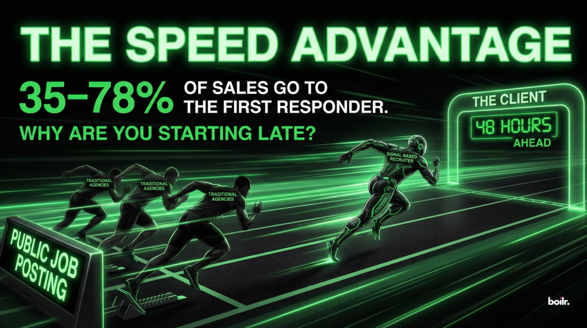 A high-speed race track. Four or five runners (labeled "Traditional Agencies") are just beginning to sprint from a starting block labeled "Public Job Posting." Meanwhile, a single runner in a tech-integrated suit (labeled "Signal-Based Recruiter") is already halfway to the finish line (the Client), having started 48 hours earlier.