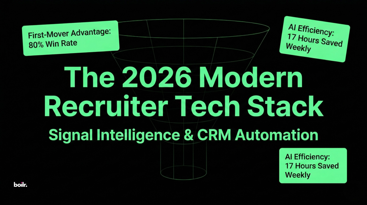  Sales tools every modern recruiter should understand