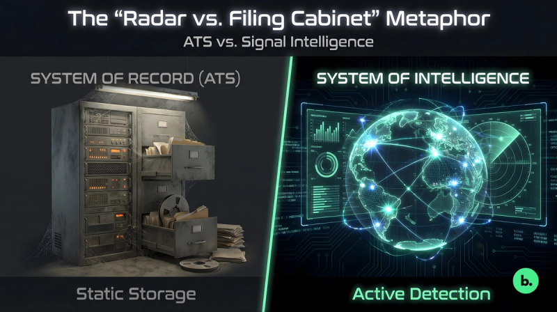 A split-screen graphic contrasting a dusty, cobweb-covered filing cabinet labeled "System of Record (ATS)" with a futuristic, glowing global radar labeled "System of Intelligence." The title reads "The Radar vs. Filing Cabinet Metaphor: ATS vs. Signal Intelligence.