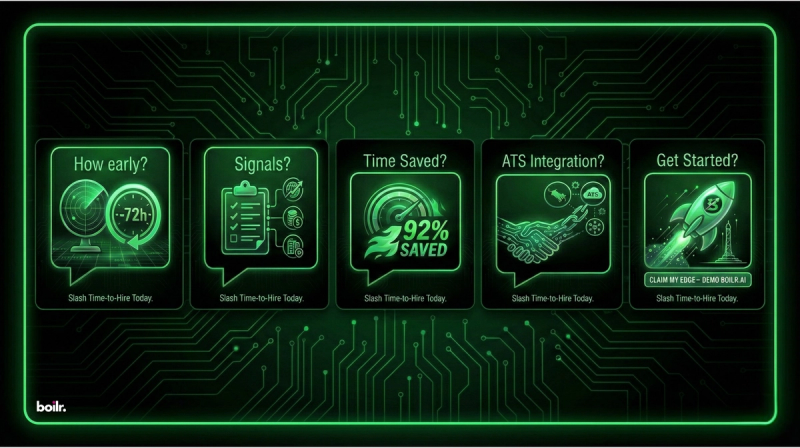 Futuristic neon-green circuit board interface with five illuminated panels labeled "How early? 72h," "Signals," "Time Saved 92%," "ATS Integration," and "Get Started" featuring a launching rocket icon, all framed in a high-tech digital glow on black background.