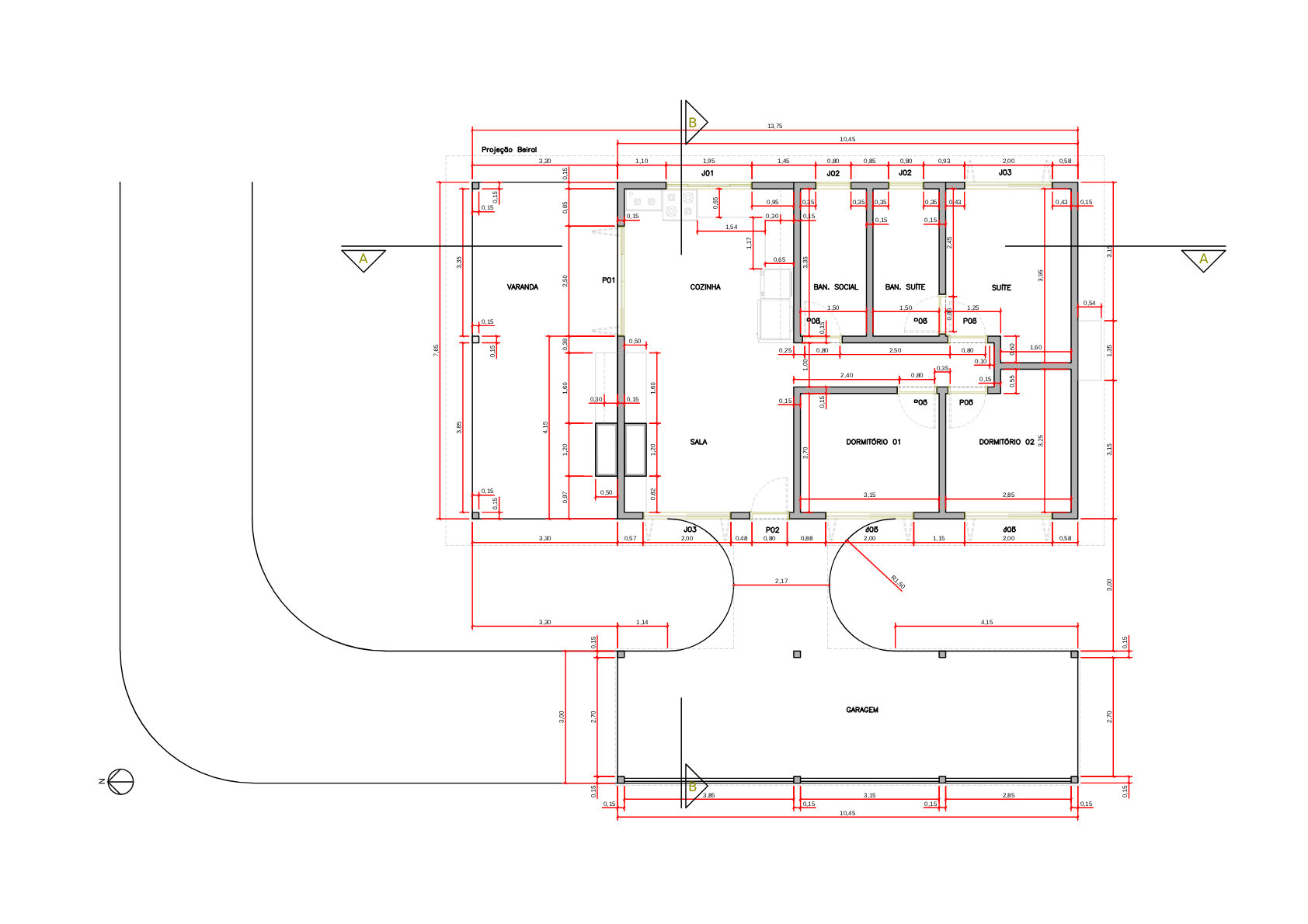 Arquitetura