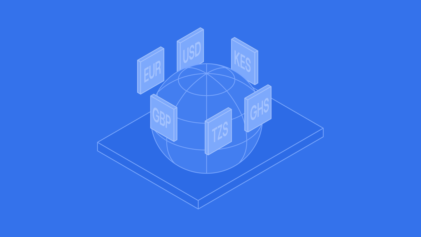 An illustrated blue globe with currency panels for EUR, USD, KES, GBP, GHS and TZS.