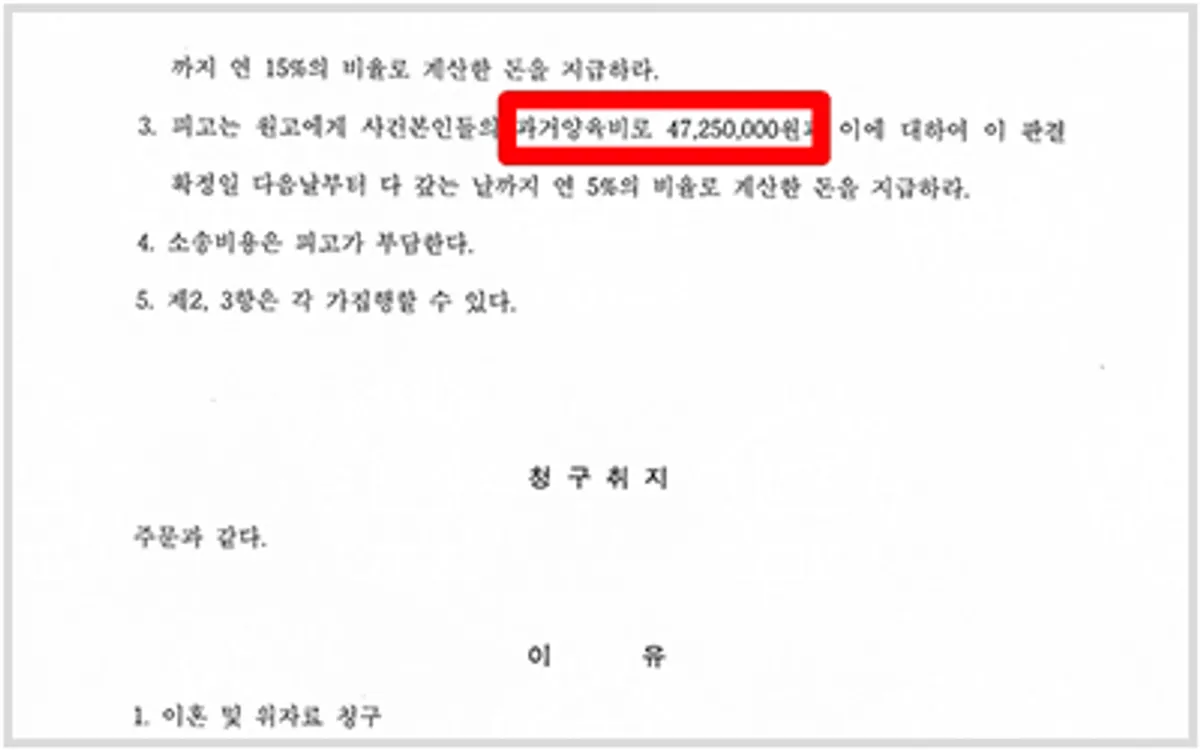 배우자를 상대로 이혼청구를 하면서, 집을 나간 이후 자녀들을 홀로 키우면서 소요된 과거 양육비를 청구한 사안