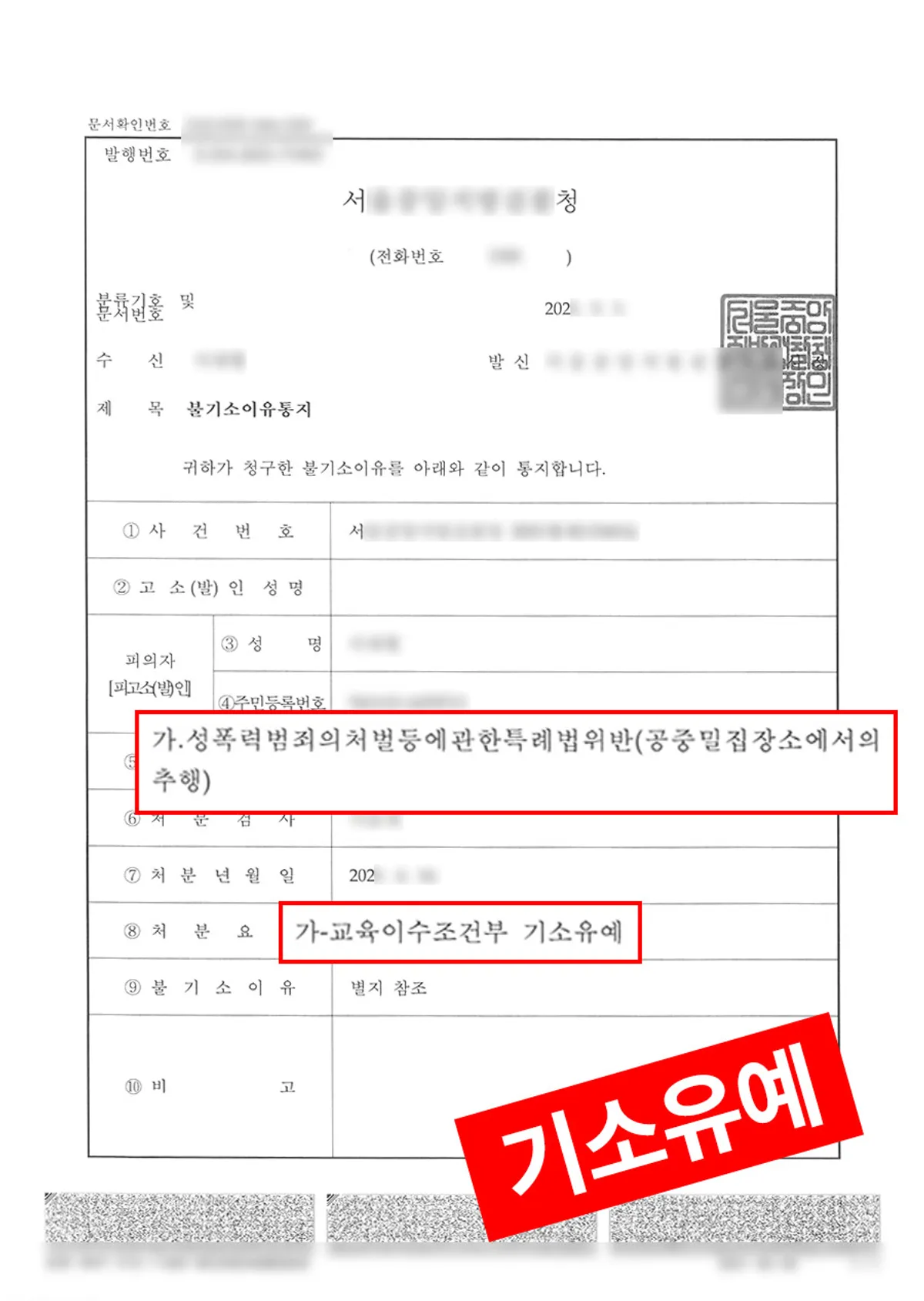 [공중밀집장소추행] 지하철 옆좌석에 앉은 상대방을 추행하여 고소당한 사건