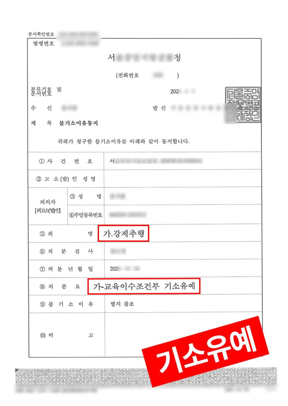 [강제추행] 클럽 앞에서 만난 상대방을 추행하여 고소당한 사건